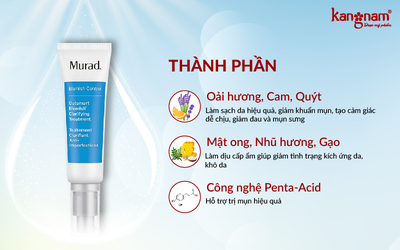 outsmart blemish clarifying invisiscar resurfacing treatment acne clearing solution
