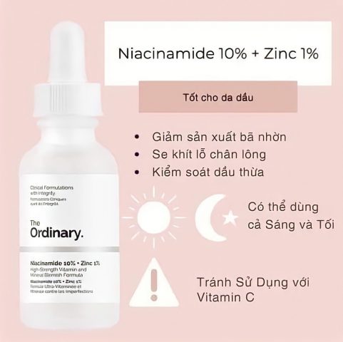 Serum trị mụn thâm - The Ordinary Niacinamide 10% + Zinc 1%